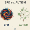 BPD vs Autism