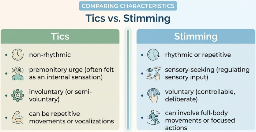 can autism cause tics