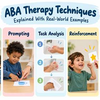 ABA Therapy Techniques