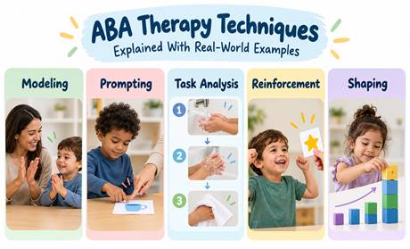 ABA Therapy Techniques